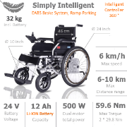 Składany Elektryczny wózek inwalidzki EWC-180H